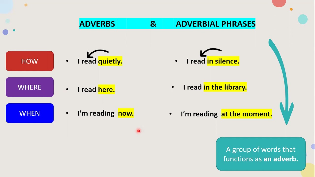 adverbs-and-adverbial-phrases-kaizen-education